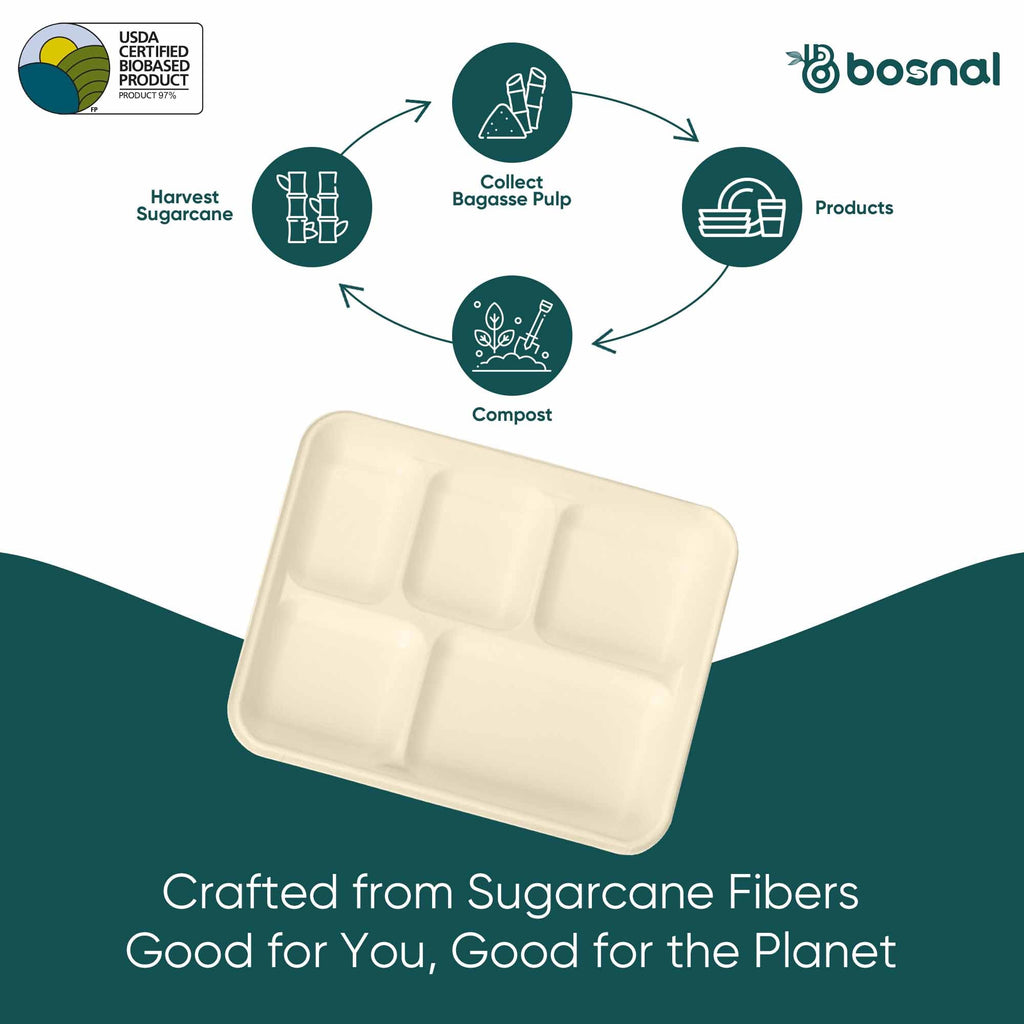 Bosnal - Sugarcane Bagasse Compostable 5-Compartment Food Trays - Case