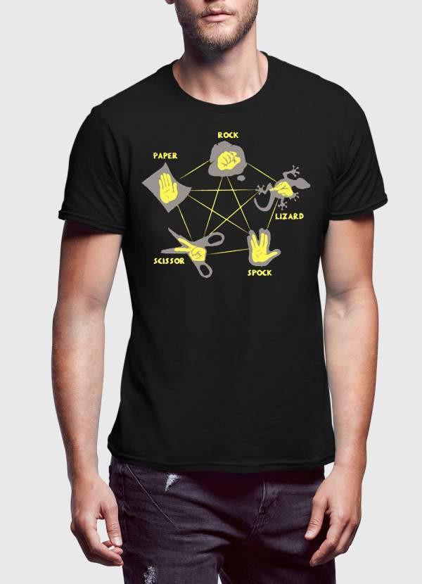 Lizard Spock