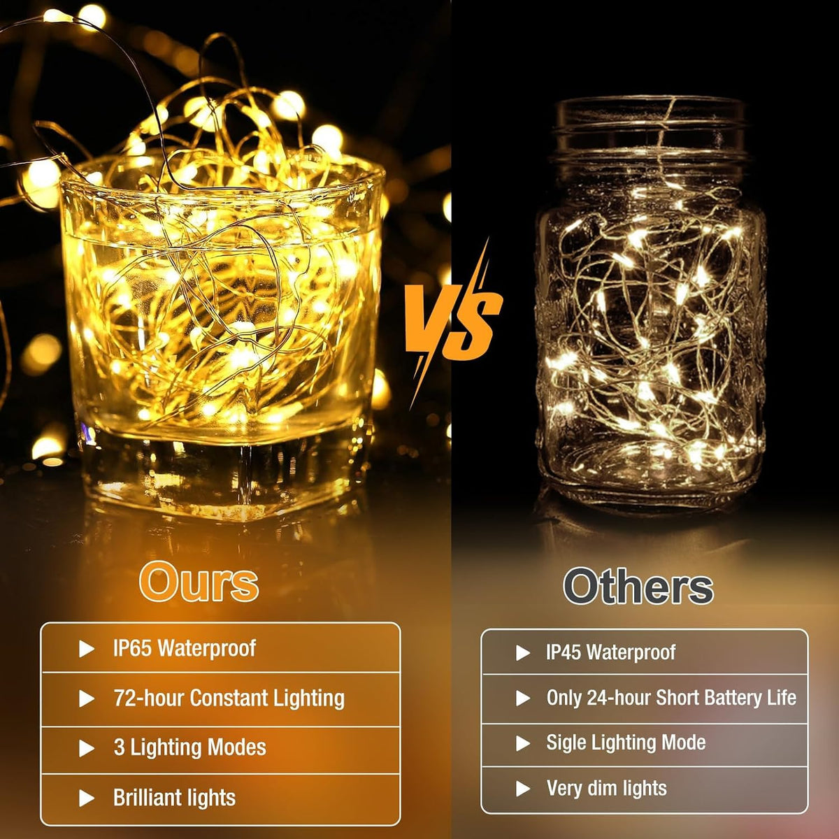 30 Units 7ft LED Fairy String Lights Warm White Battery Powered Decor
